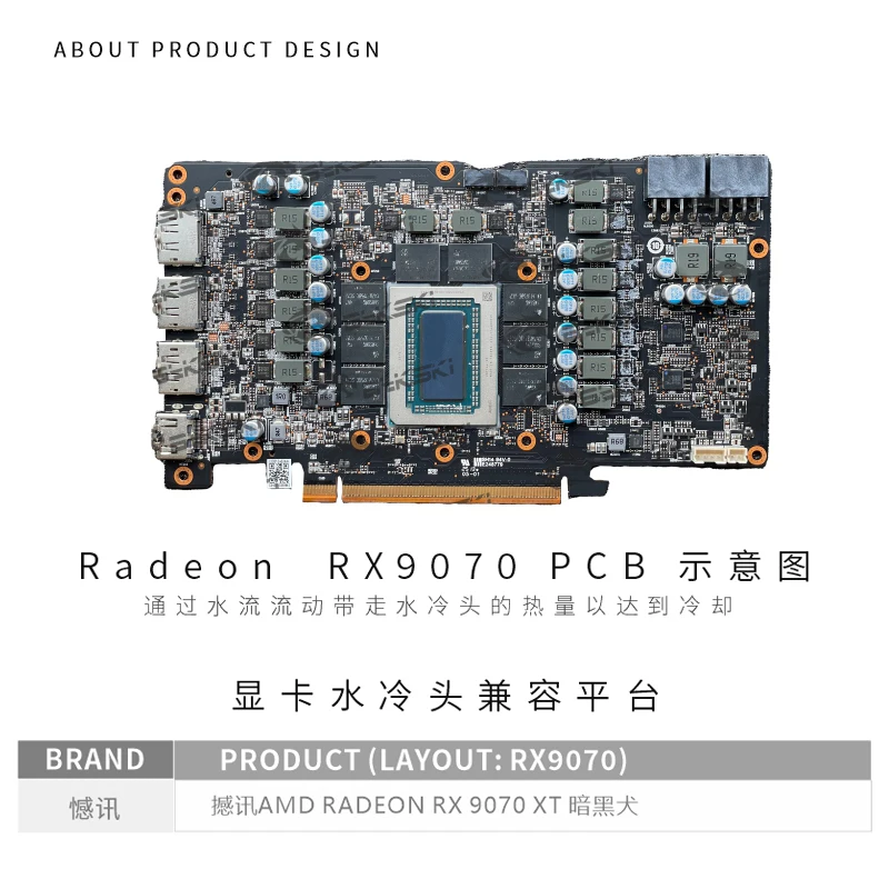 บล็อกน้ำ GPU Bykski A-PC9070XT - Rx 9070 Xt บทวิจารณ์และราคา