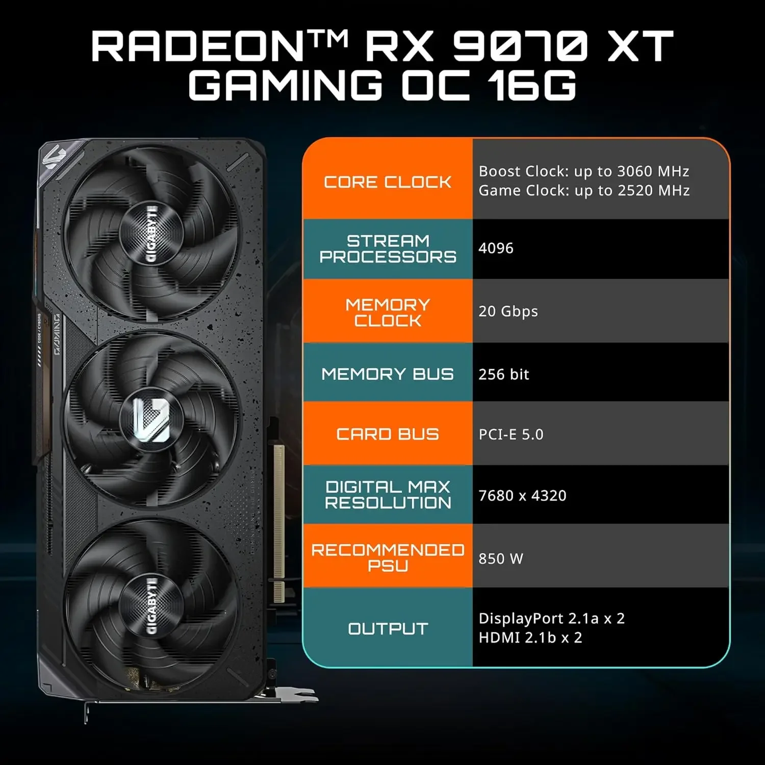 การ์ดกราฟิก GIGABYTE Radeon RX - Rx 9070 Xt บทวิจารณ์และราคา